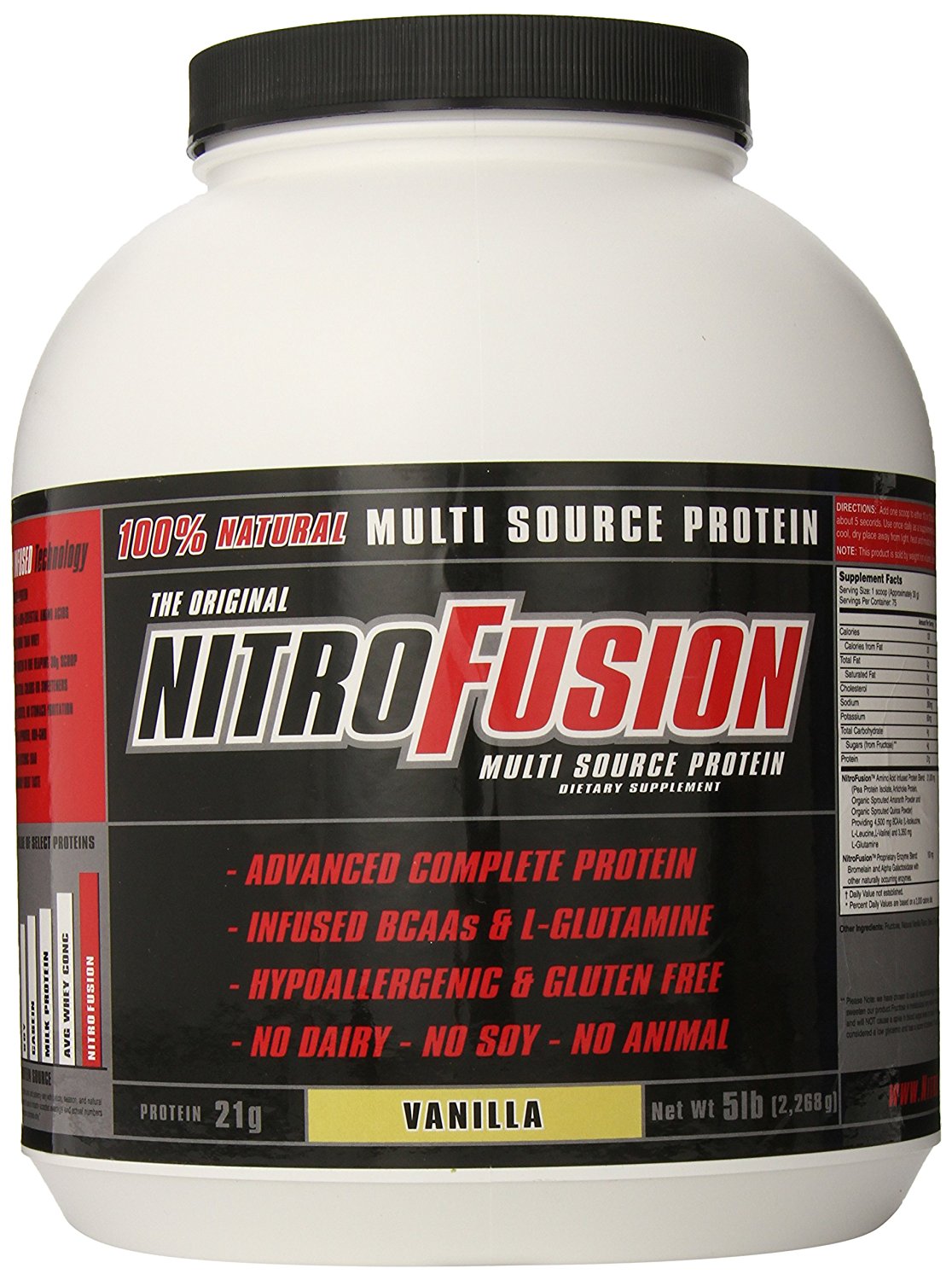 Nitrofusion vs Plant Fusion