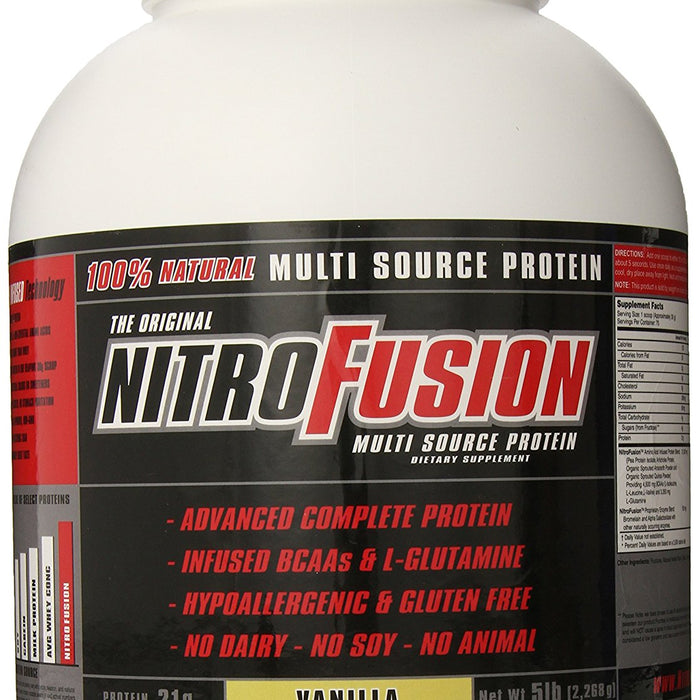 Nitrofusion vs Plant Fusion