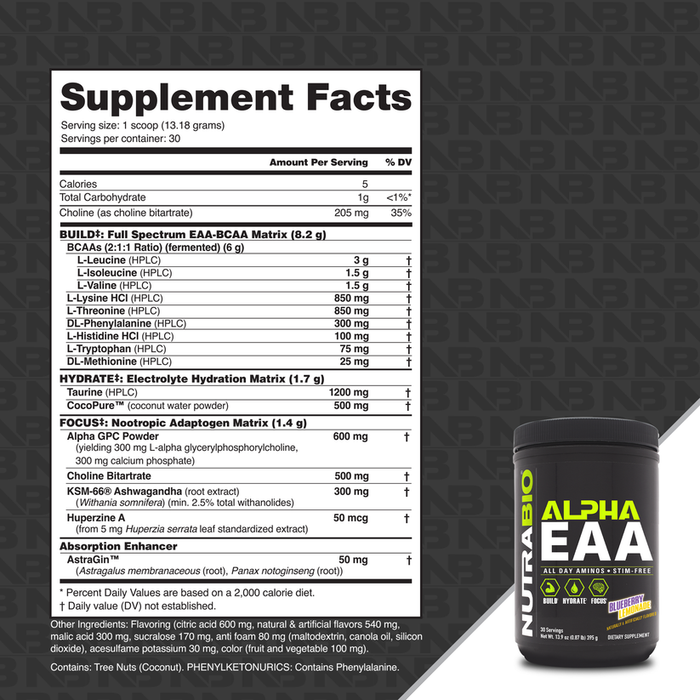 Alpha EAA - 30 Servings