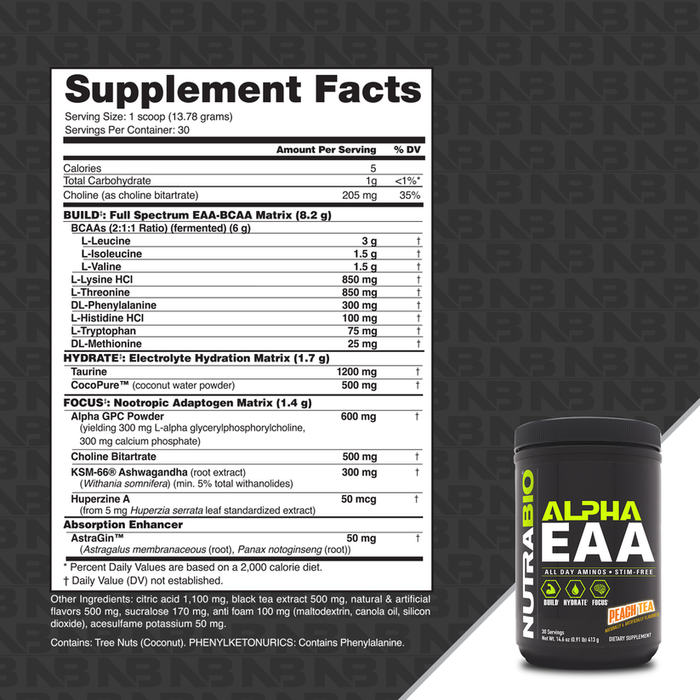 Alpha EAA - 30 Servings