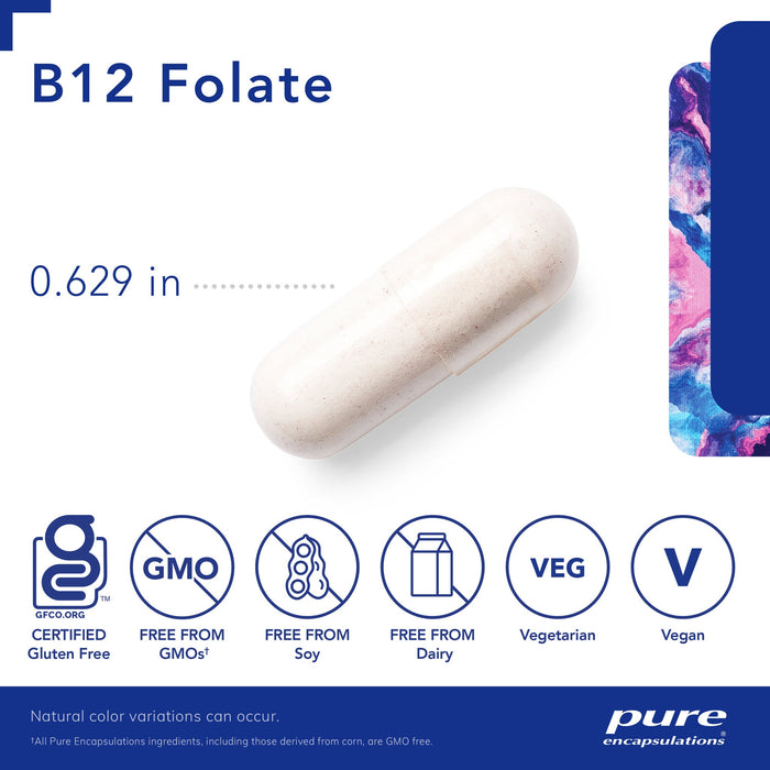 B12 Folate - B12