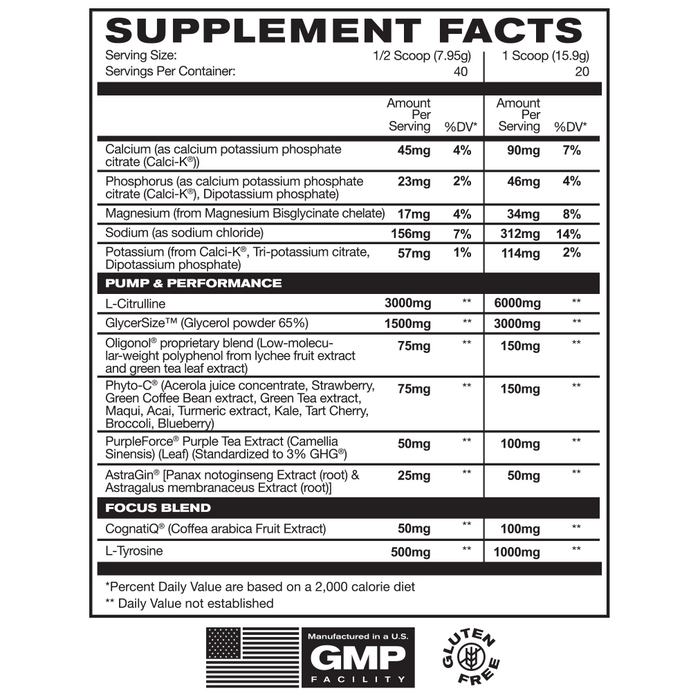 Pump Focus Performance PFP