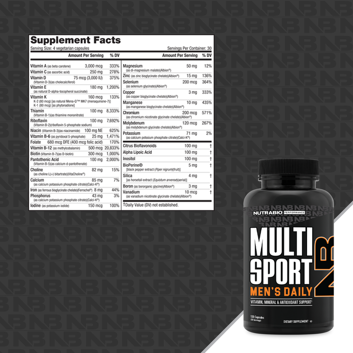 Multi Sport Men's (NutraBIo)