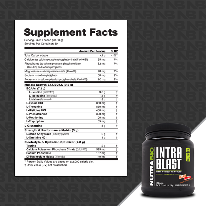 Intra Blast - 30 Servings