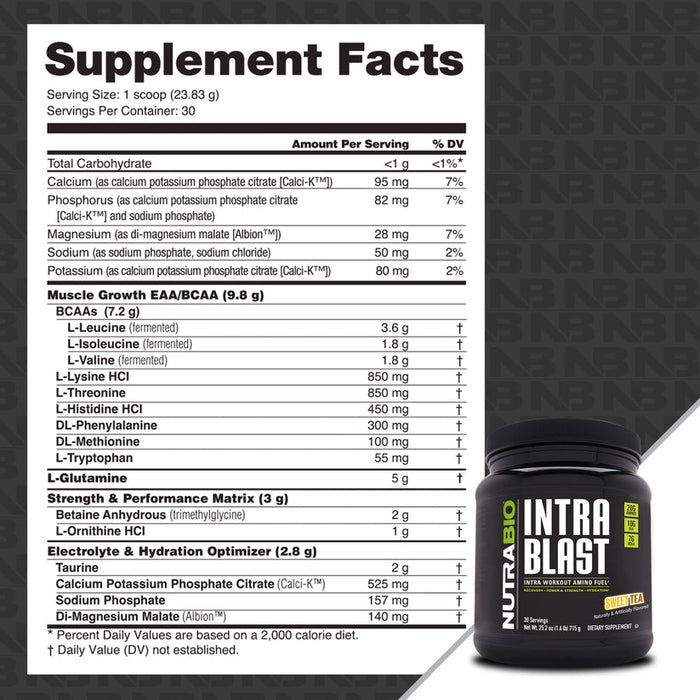 Intra Blast - 30 Servings