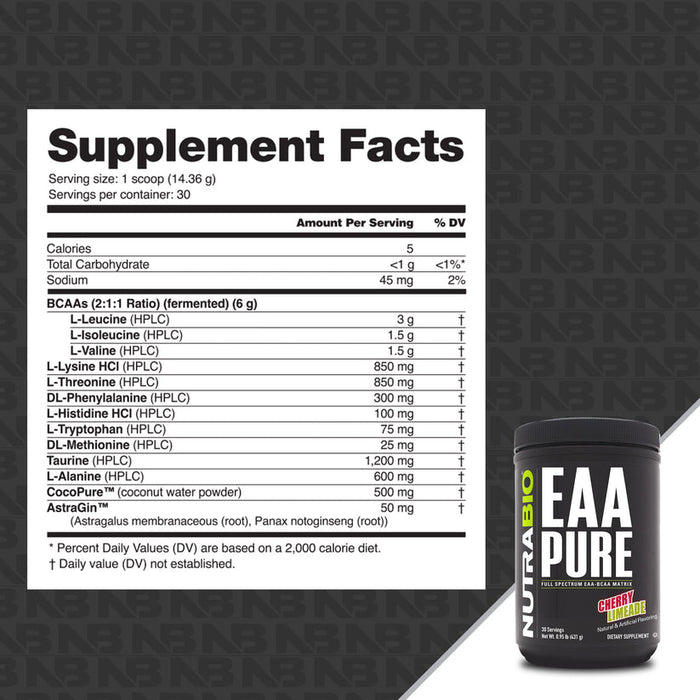 EAA PURE by NutraBio