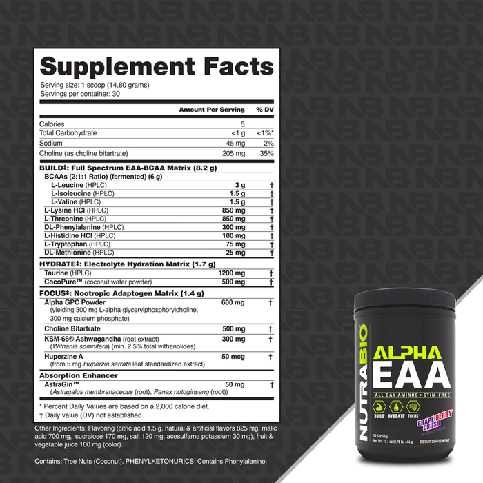 Alpha EAA - 30 Servings