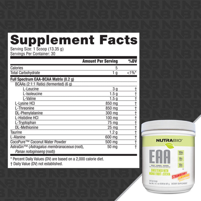 EAA Natural - 30 Servings