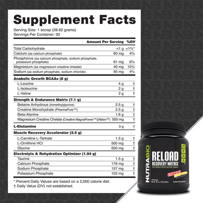 Reload - 30 Servings