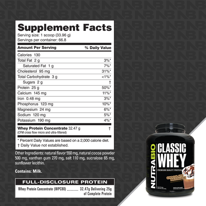 Classic Whey 5lb