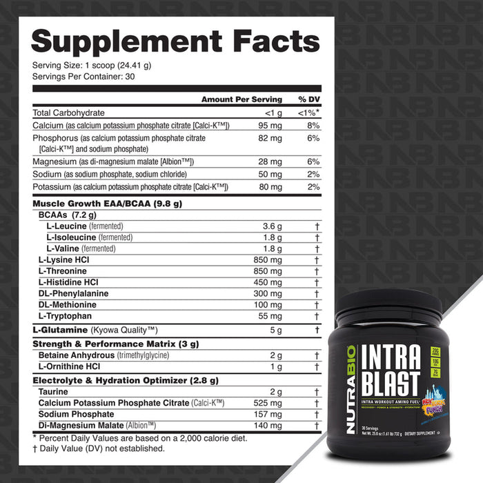 Intra Blast - 30 Servings