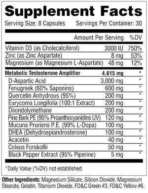 MetaTest 240cap