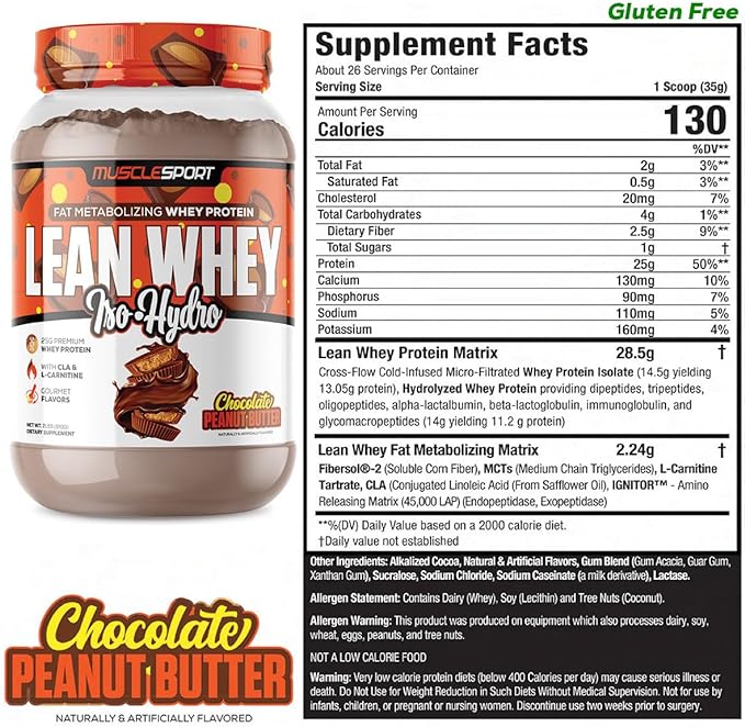 Lean Whey Revolution