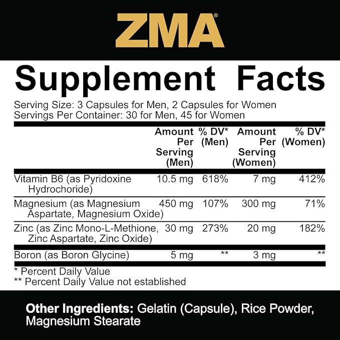 5% Nutrition ZMA