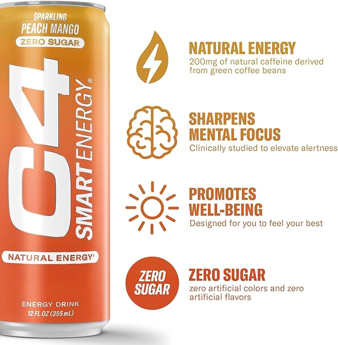 C4 SMART ENERGY