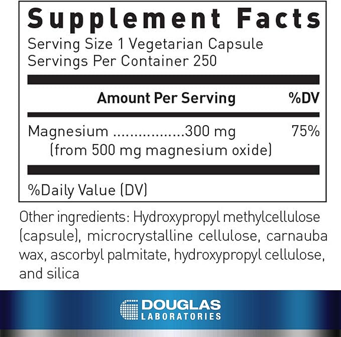 Magnesium Oxide