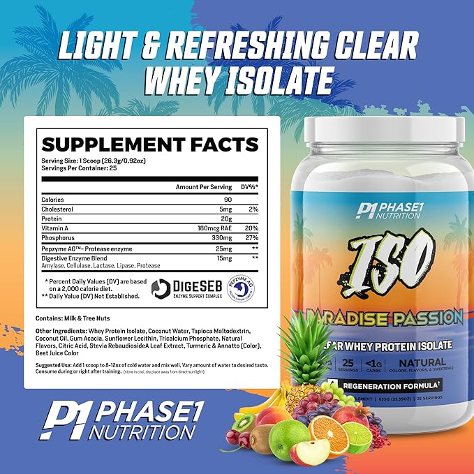 P1 ISO (Clear Whey)