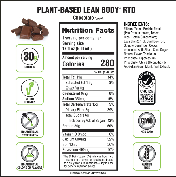 Lean Body PLANT RTD