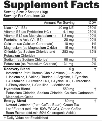 Charged Amino by NutraCharge