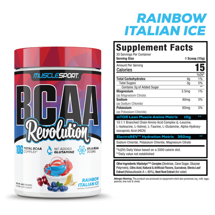 BCAA Revolution