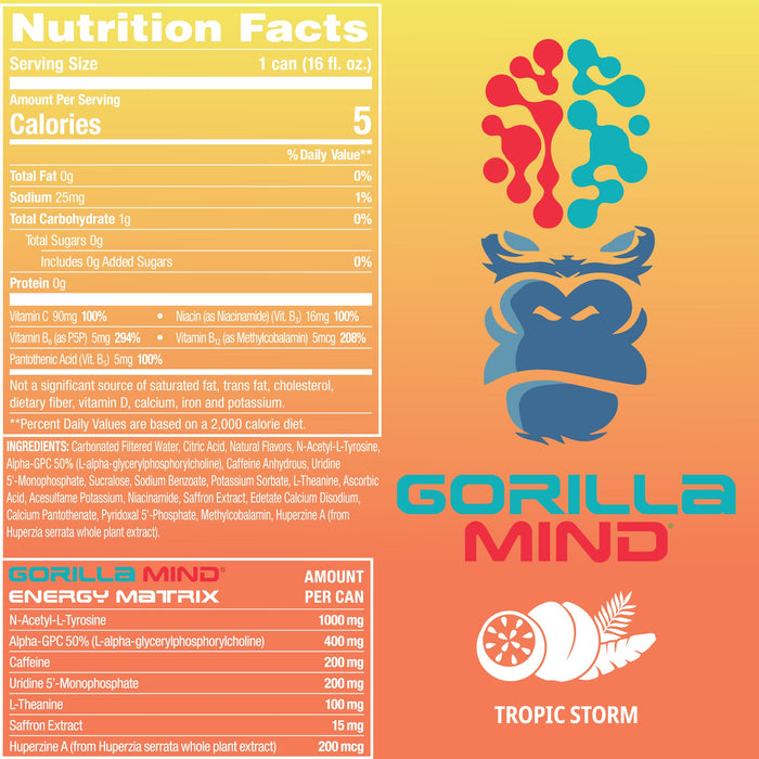 Gorilla Mind RTD (Single Can)