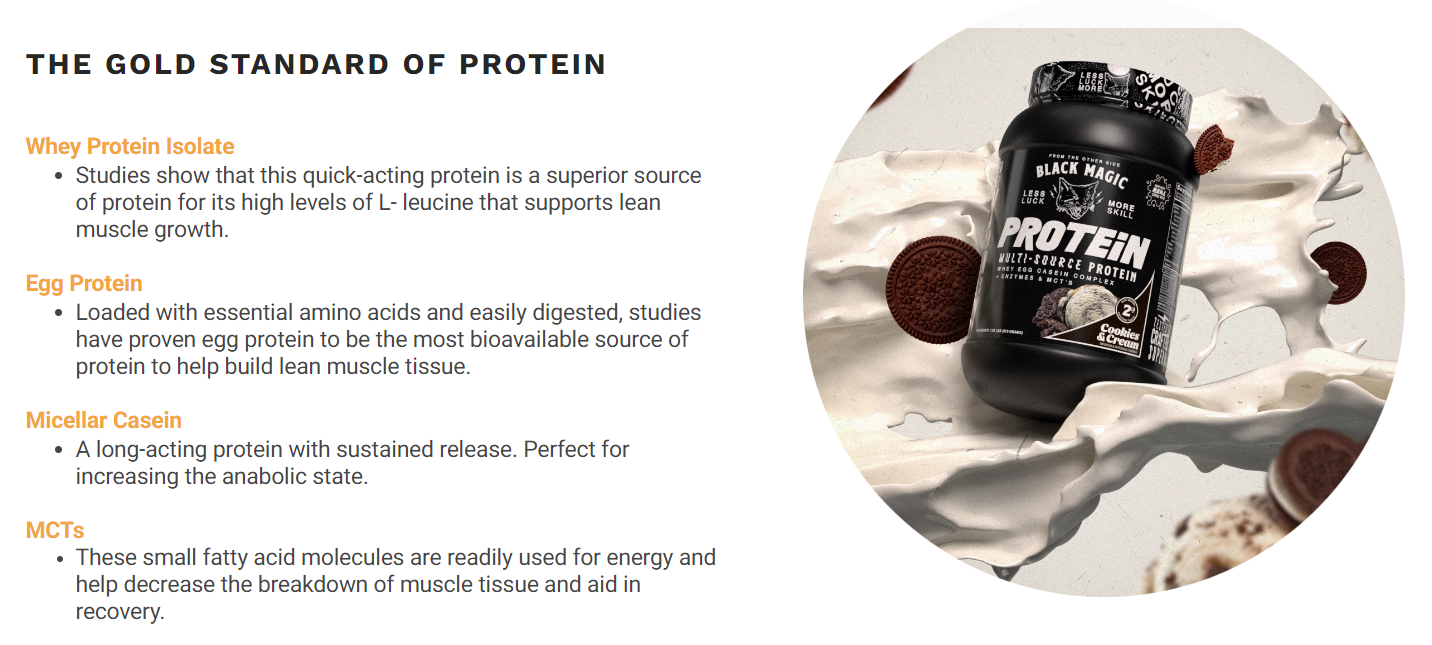 Black Magic Protein Blend