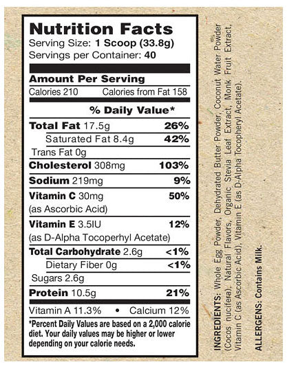 Keto Meal