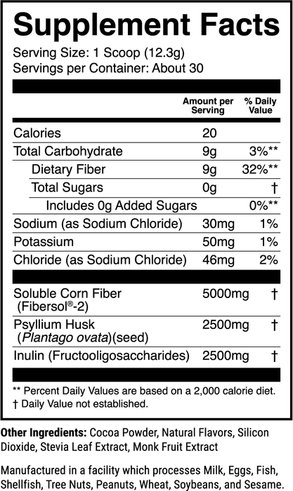 Multi-Fiber by 1stPhorm