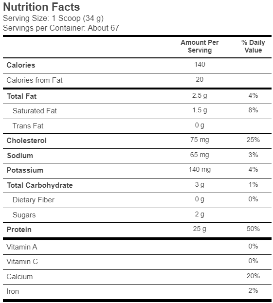 Elite Whey 5lb