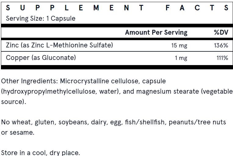 Zinc Balance