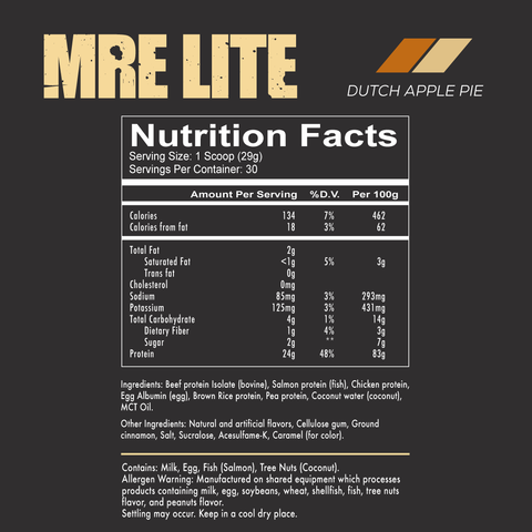 MRE Lite - Animal Based Protein